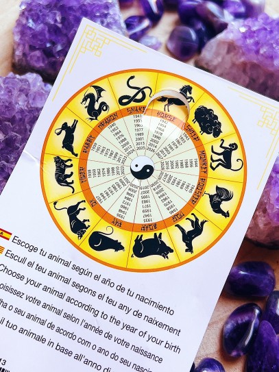 Chinese Zodiac Keychain: Year of the Dog (1946, 1958, 1970, 1982, 1994, 2006, 2018)