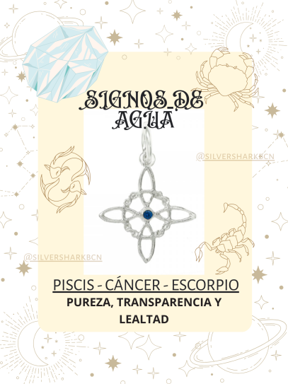 Mini Witches Knot in Blue Topaz | Water Signs (Pisces, Cancer and Scorpio)