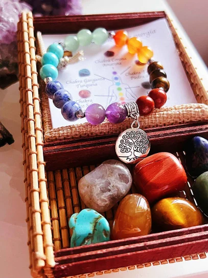 Kit de los Siete Chakras