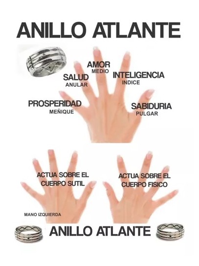 Anillo 'Atlante' de plata