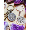 Protective talisman keychain: Silver Tetragrammaton