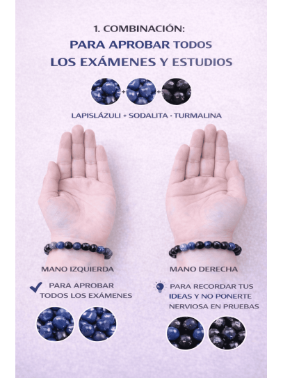 🔮 Sodalite, Lapis Lazuli and Tourmaline Intelligence Portal Bracelet 6mm | Studies