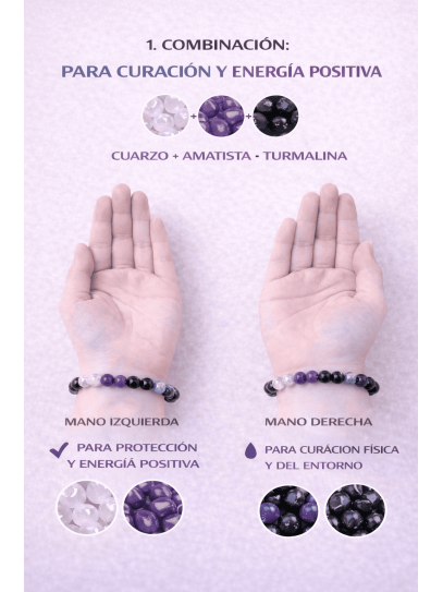 🔮 Tourmaline, Quartz and Amethyst Protective Portal Bracelet 8mm | Protection and Intuition