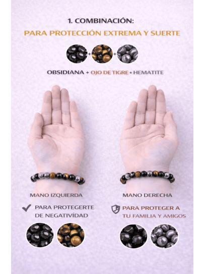 🔮 Pulsera Signo del Zodiaco Leo triple protección Obsidiana negra, Hematite y Ojo de Tigre 8mm