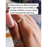 Polsera 'Atlante' de plata i Lapislàtzuli - Doble Protecció