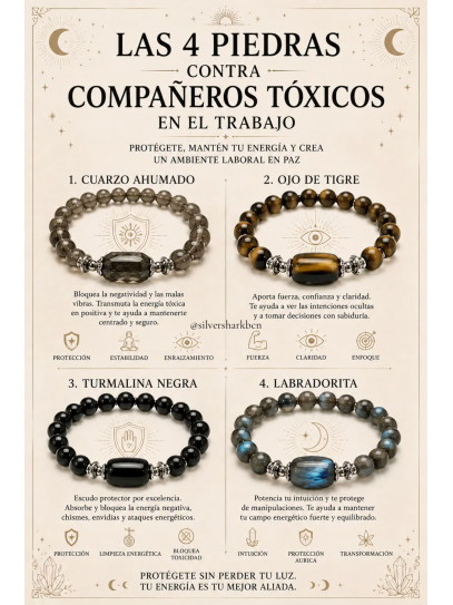 Polsera 'Màgia Energètica' de Labradorita 8mm | Protecció i sort