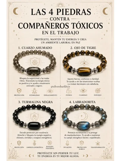 Pulsera 'Magia Energética' de Labradorita 8mm | Protección y suerte