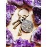Protection keychain: Tetragrammaton and the lucky keys