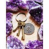 Protection keychain: Tetragrammaton and the lucky keys