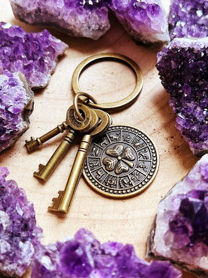 Protection keychain: Tetragrammaton and the lucky keys