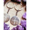 Protection Keychain: Saint Benedict Medal
